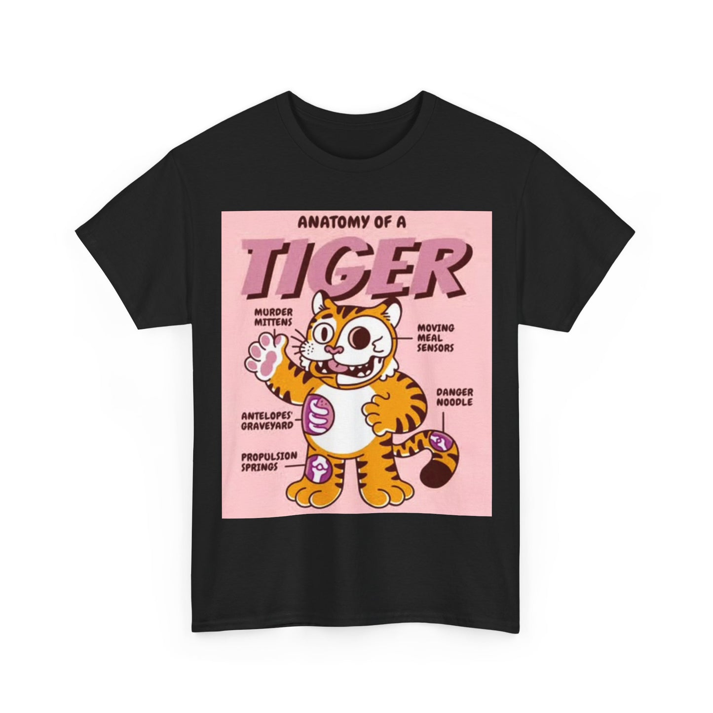 Anatomy Of A Tiger Tshirt Cute Funny Graphic Unisex Heavy Cotton Tee