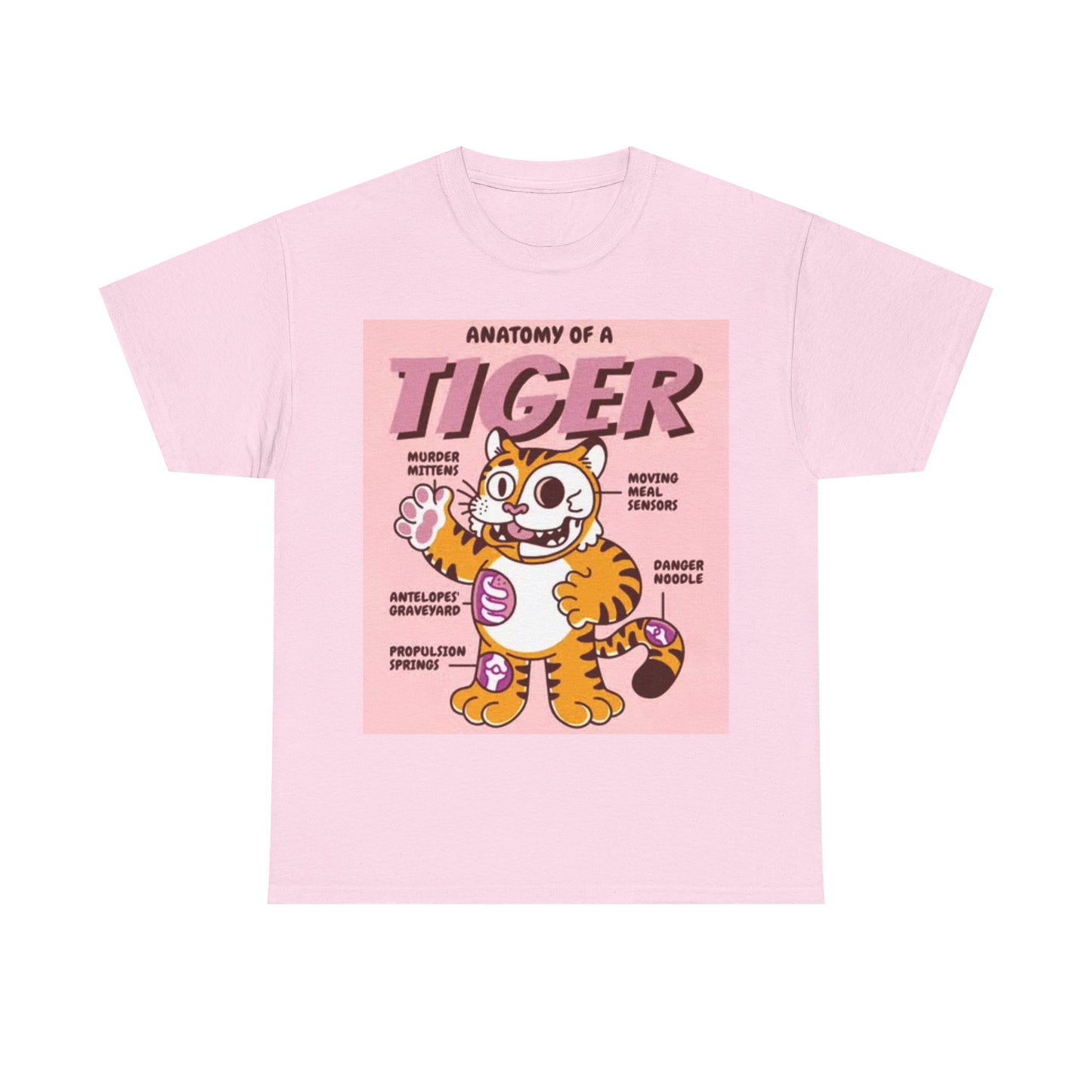 Anatomy Of A Tiger Tshirt Cute Funny Graphic Unisex Heavy Cotton Tee