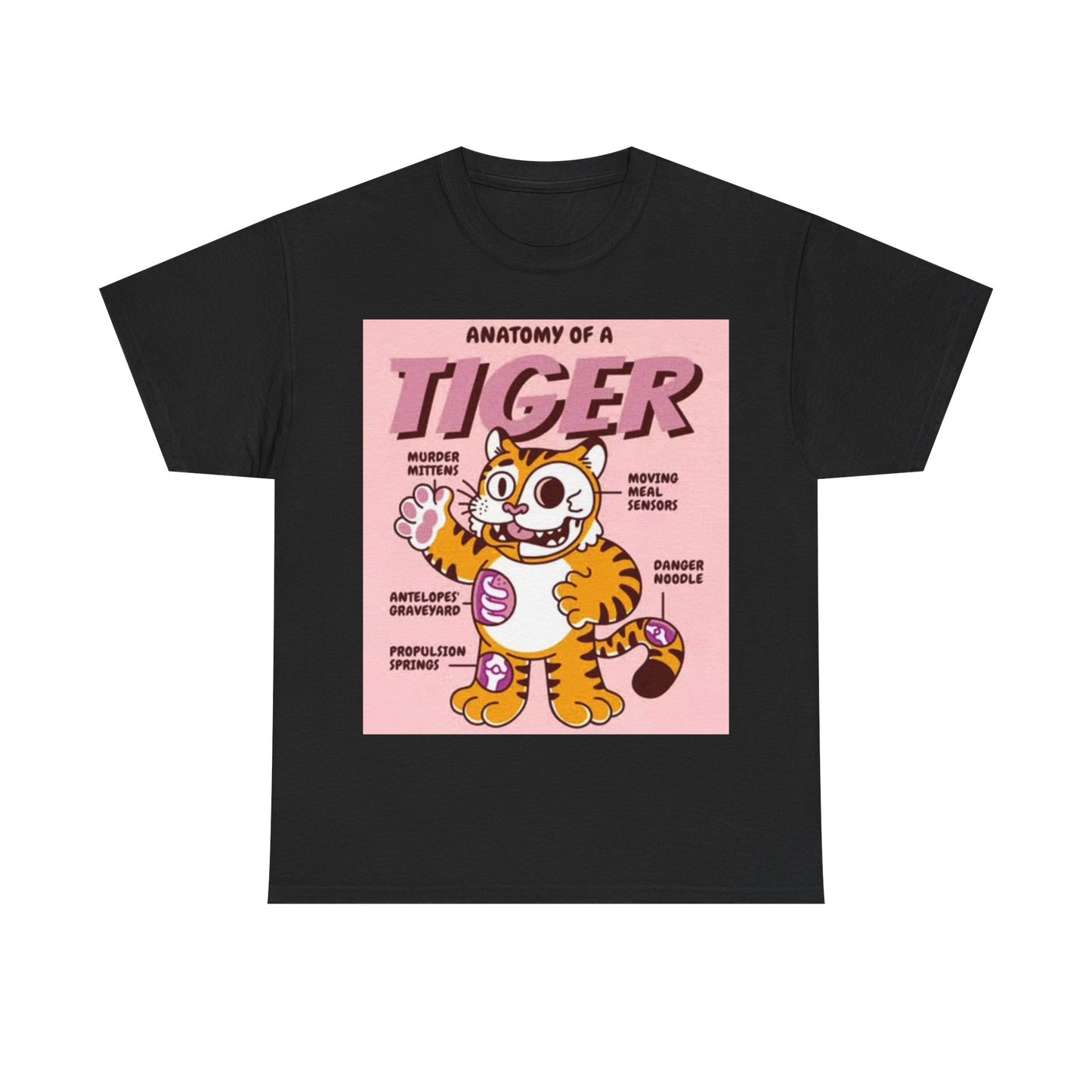 Anatomy Of A Tiger Tshirt Cute Funny Graphic Unisex Heavy Cotton Tee