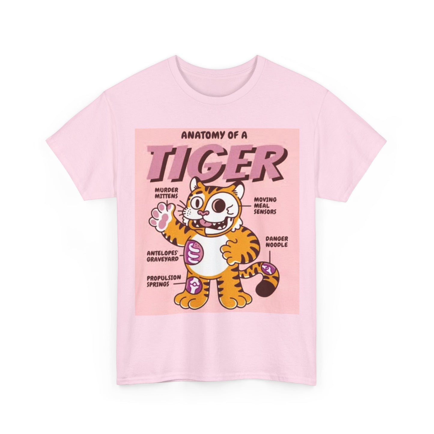 Anatomy Of A Tiger Tshirt Cute Funny Graphic Unisex Heavy Cotton Tee