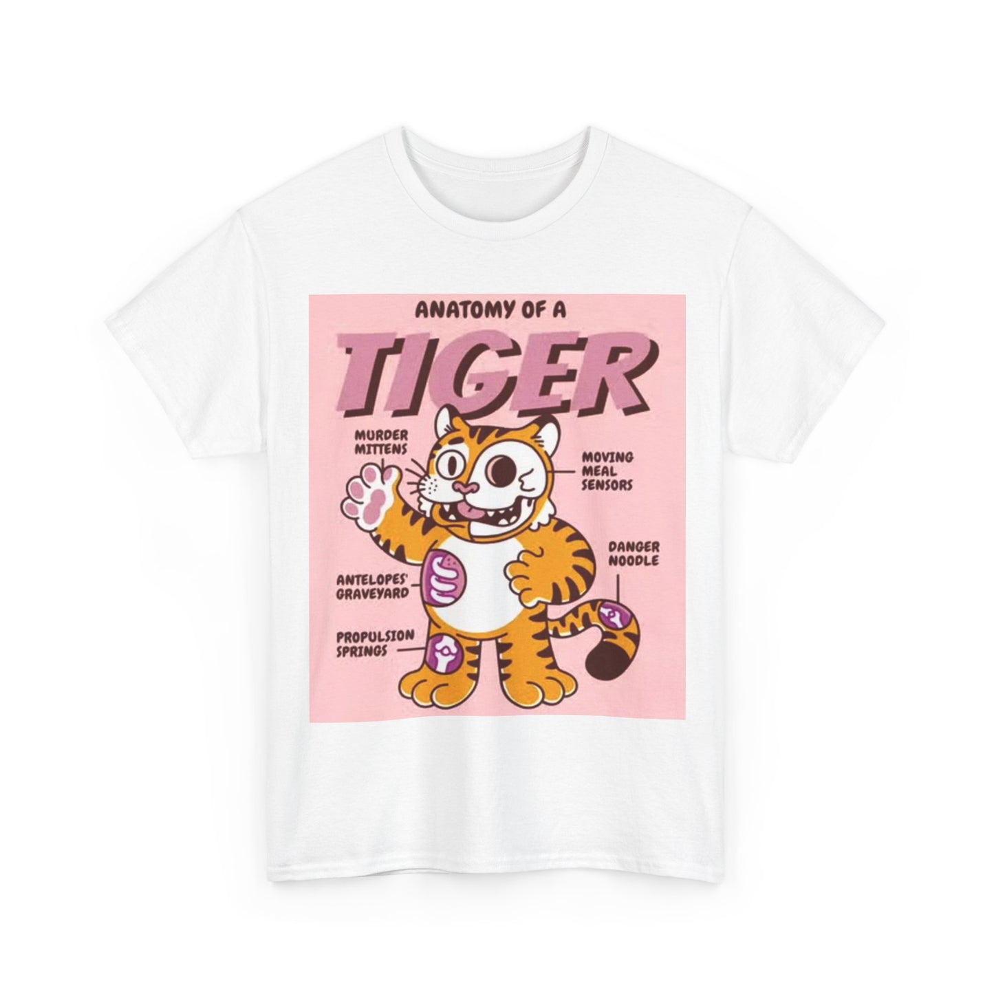 Anatomy Of A Tiger Tshirt Cute Funny Graphic Unisex Heavy Cotton Tee
