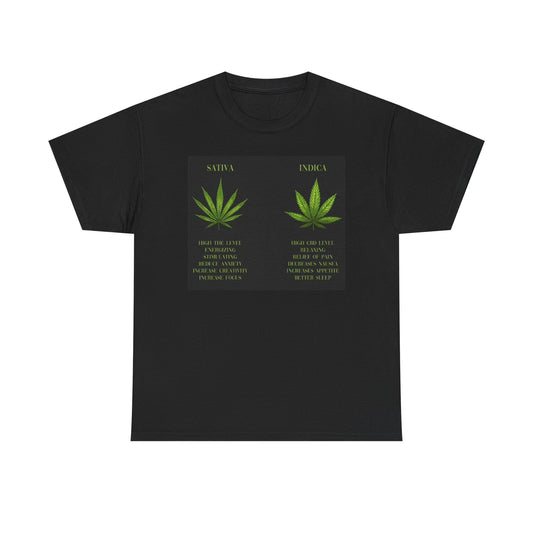 Indica And Sativa Graphic T Shirt Funny Weed Definitions Unisex Heavy Cotton Tee