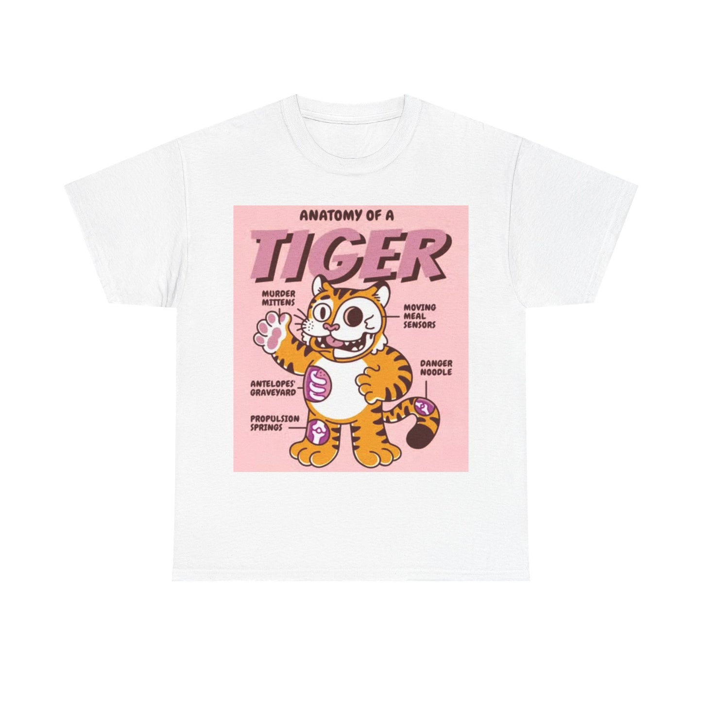 Anatomy Of A Tiger Tshirt Cute Funny Graphic Unisex Heavy Cotton Tee